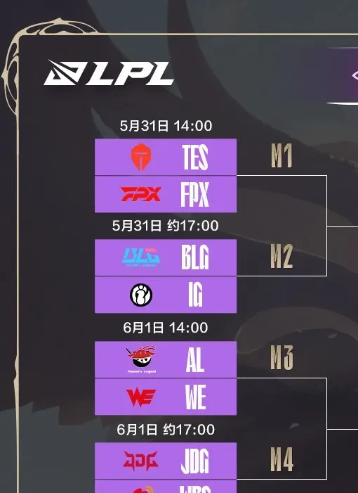 FPX血洗TES,Faker极限生还后反打峡谷大战淘汰赛,强势挺进下一轮 FPX血洗TES,Faker极限生还后反打峡谷大战淘汰赛,强势挺进下一轮