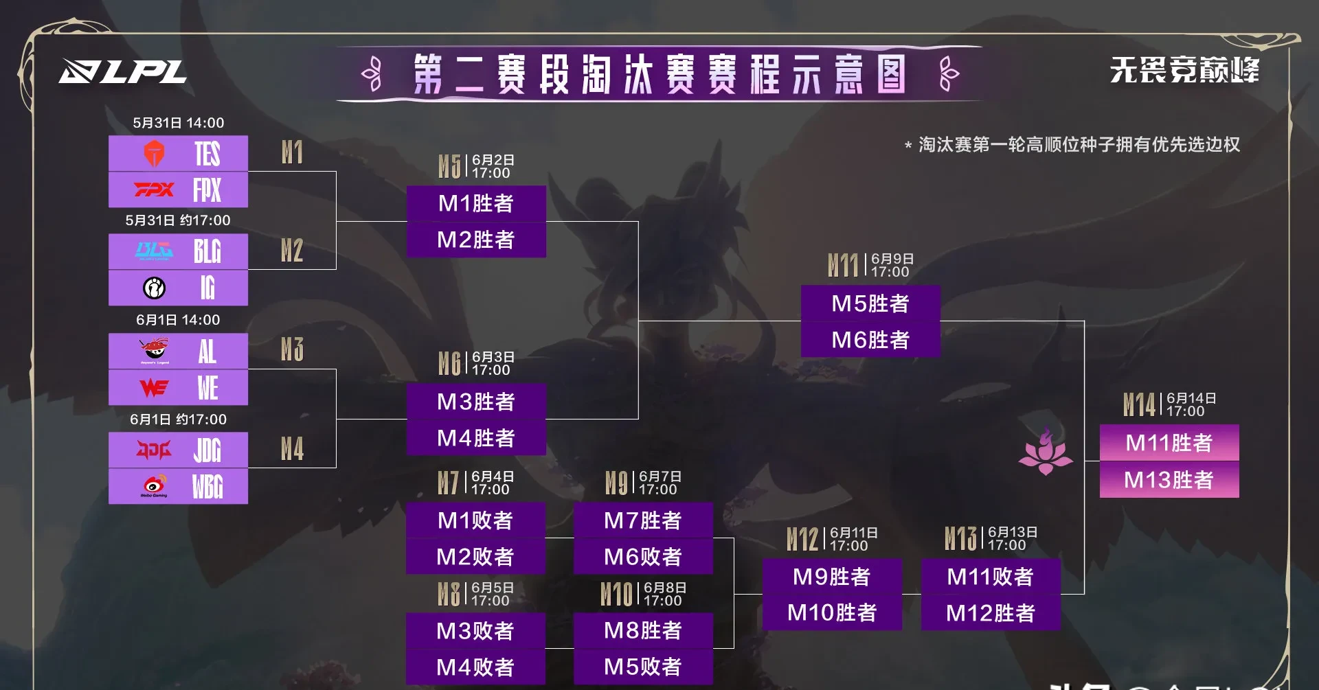 关于JDG翻盘SHR,Jankos单局斩获MVP鏖战多局小组赛,成为赛场最大亮点的信息 关于JDG翻盘SHR,Jankos单局斩获MVP鏖战多局小组赛,成为赛场最大亮点的信息